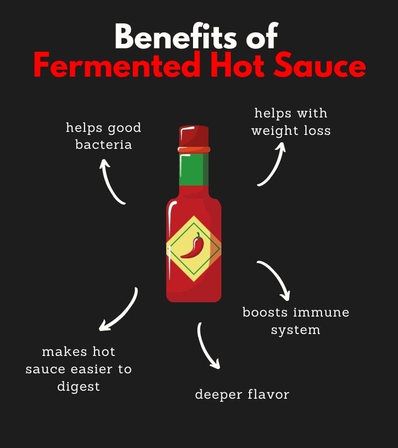 Benefits of Fermented Hot Sauce