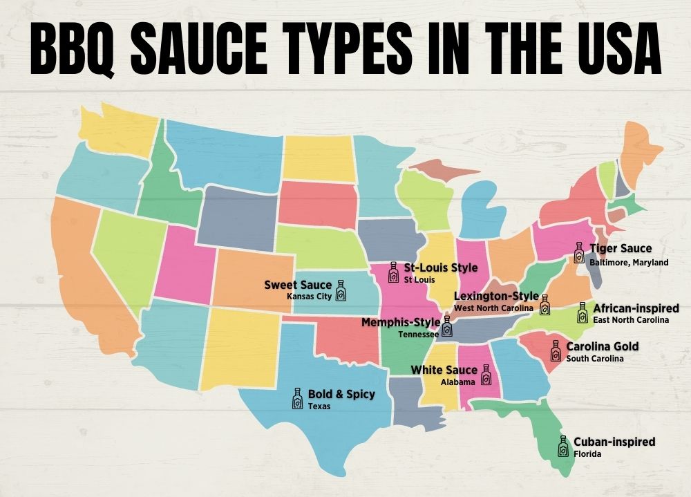 Types-of-BBQ-Sauce-in-America-Map
