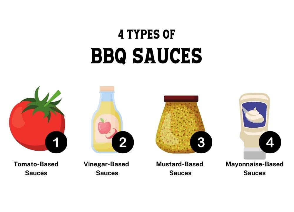 Types-of-BBQ-Sauce
