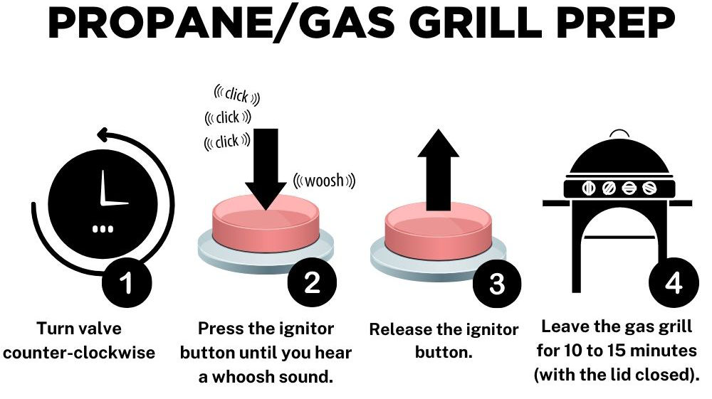 How-to-prep-your-grill-how-to-grill-like-a-pro-1.