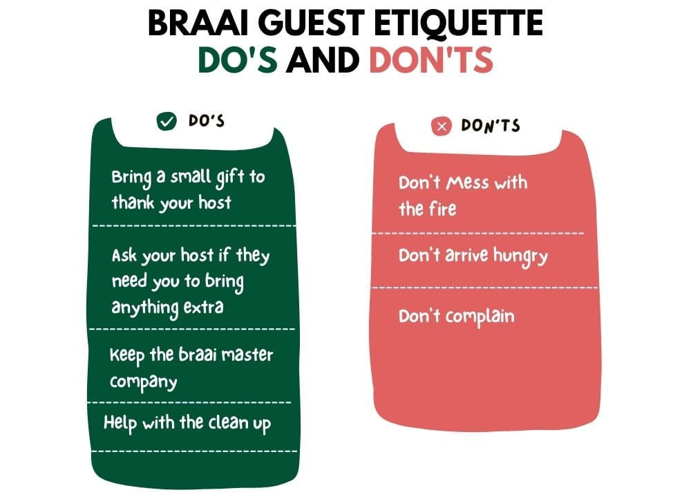 South-African-Braai-Dos-and-Donts