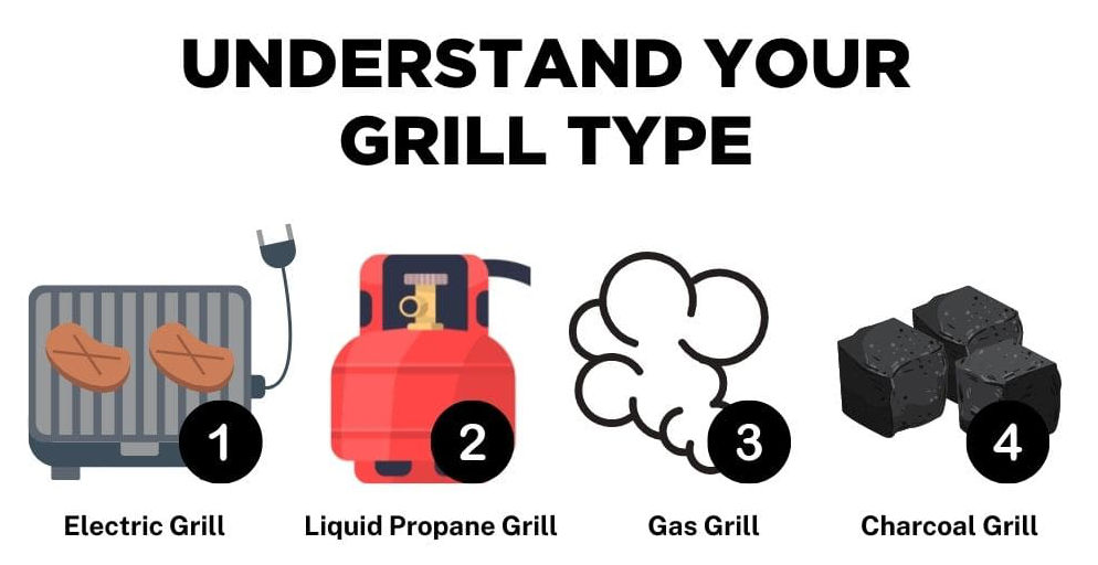 how-to-grill-like-a-pro-understanding-your-grill-type