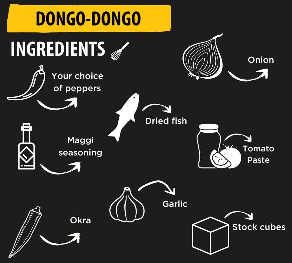 Dongo-Dongo-Ingredients-African-Sauces