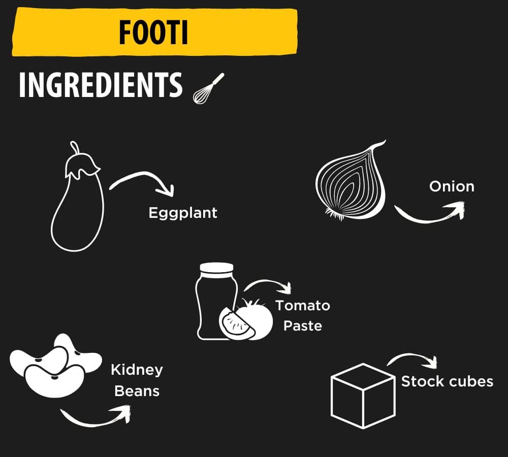 Footi-Ingredients-African-Sauces