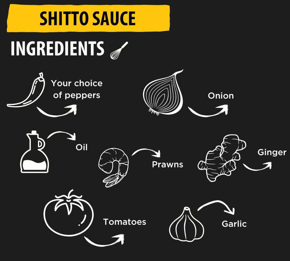 Shitto-Sauce-Ingredients-African-Sauces