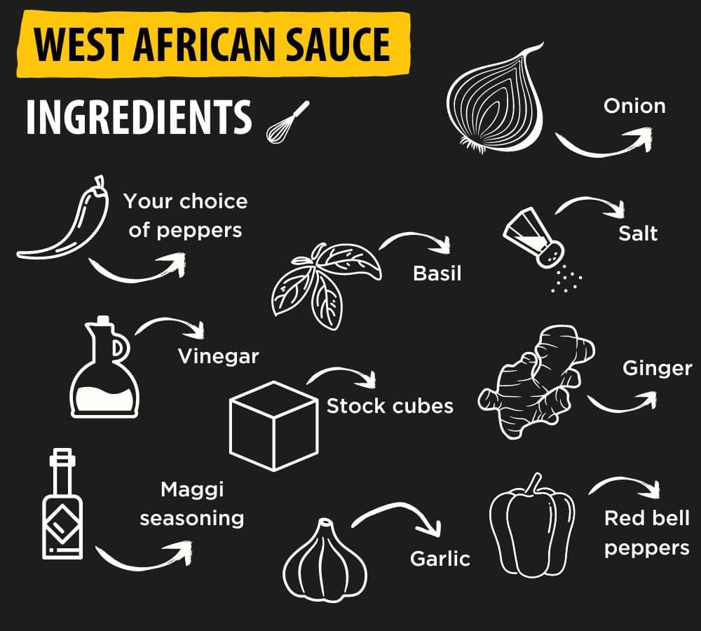 West African Sauce Ingredients- African Sauces